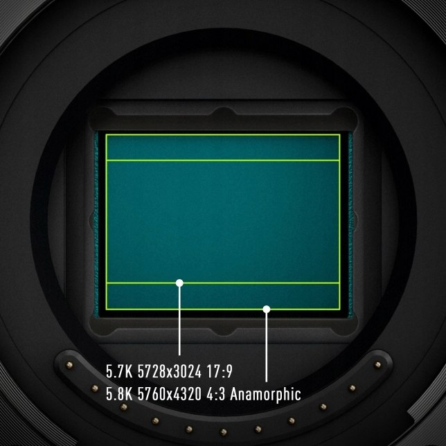 Panasonic DC-GH6 Aparat cyfrowy LUMIX Live MOS Typ matrycy Live MOS