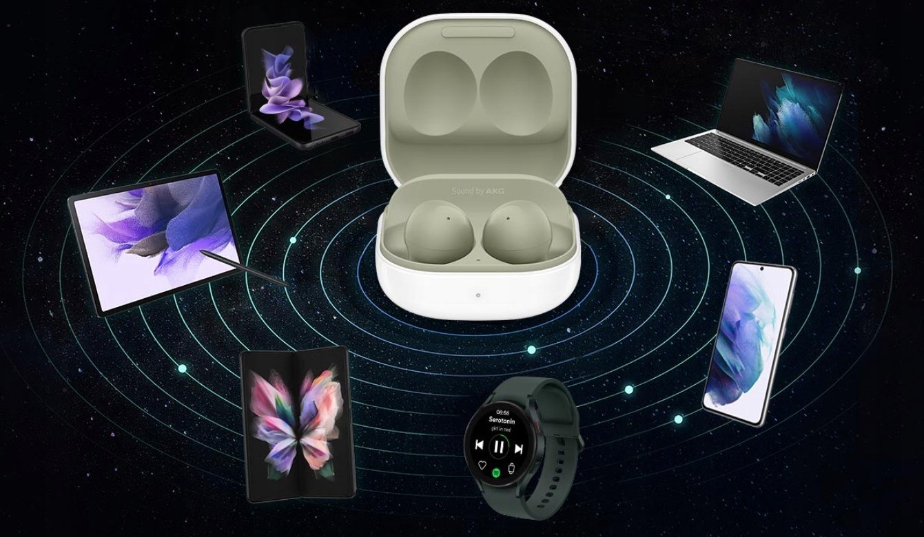 SŁUCHAWKI Bezprzewodowe SAMSUNG Buds 2 Czarne Transmisja sygnału Bluetooth